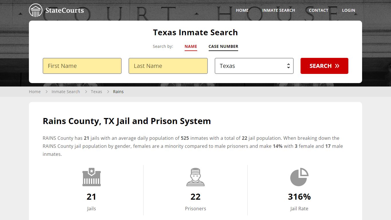Rains County, TX Inmate Search - StateCourts
